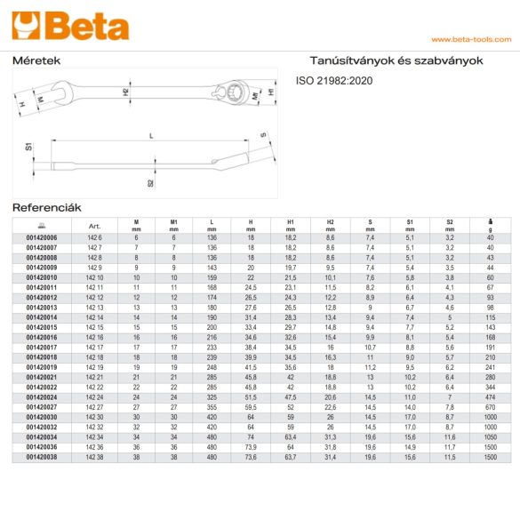 Beta 142 Csillag-villáskulcs irányváltós racsnival