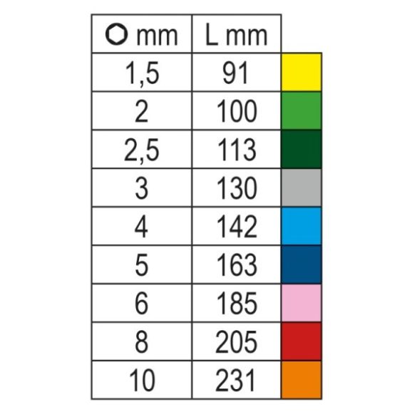 Beta 96BP-CL/SC9 színes imbuszkulcs készlet