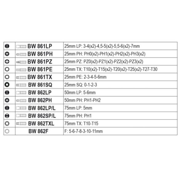 Beta BW 861MIX/C62 60 darabos bit és 2 tartozék készlet, zsebtáskában