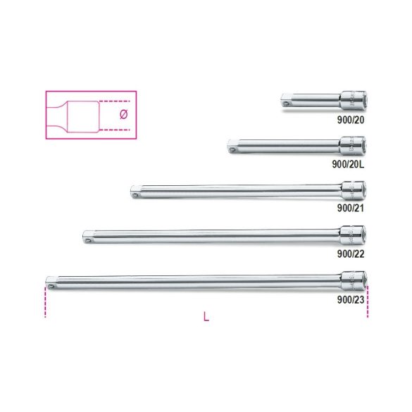 Beta 900/20L Toldók 1/4"-os