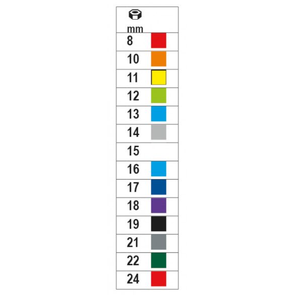 Beta 920MC 24-hatszögű dugókulcs, 1/2"-os