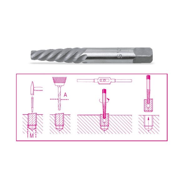 Beta 1430/5 Törtcsavarkiszedő