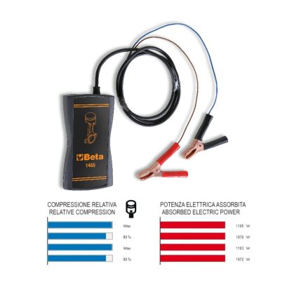 Beta 1465 Motor hatásfokmérő