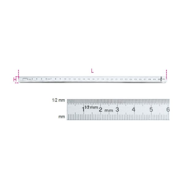 Beta 1682 250 Rugalmas skálás vonalzó, rozsdamentes acélból
