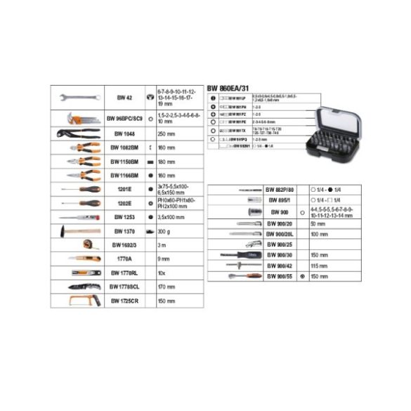 Beta Worker 2054E/E-100 100 darabos szerszámkészlet kofferben, nyitott szerszámos táska szerszámokkal, Beta Worker karbantartó készlet tartalma