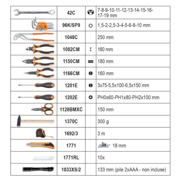 Beta Worker 2054E/E-128 szerszámkészlet kofferben, 128 darabos Beta szerszámkészlet nyitott állapotban, Beta Worker általános karbantartó szett
