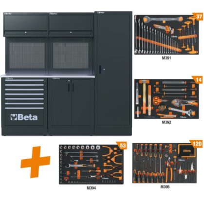 Beta RSC50 2.0 DX/224UT műhelyberendezés összeállítás 224 szerszámmal