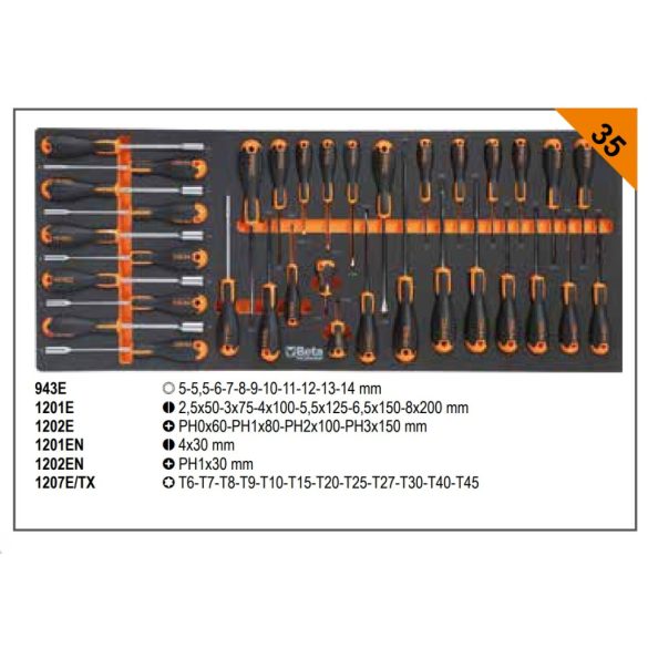 BetaWorker 2400 RSC24AXXL 8 fiókos hosszú szerszámkocsi 1061 darabos szerszámkészlettel