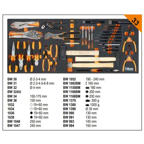 BetaWorker 2400 RSC24AXXL 8 fiókos hosszú szerszámkocsi 1061 darabos szerszámkészlettel